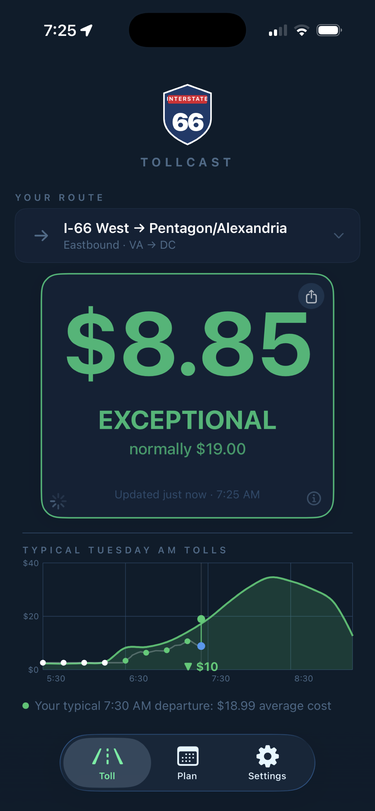 Live price card